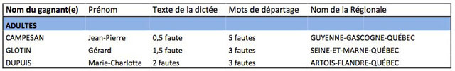 DAnat1.jpg